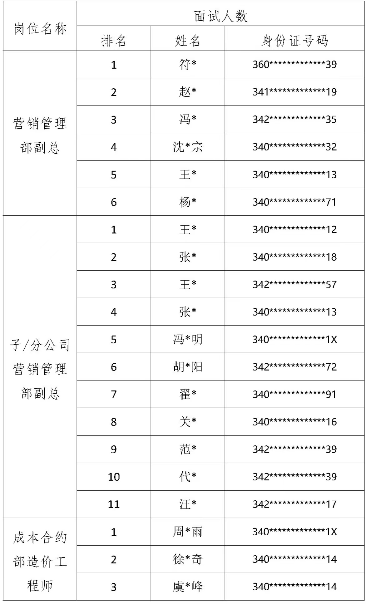 微信圖片_20221109120838